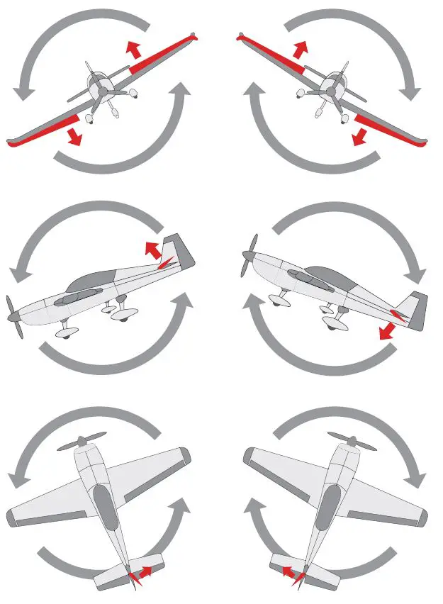 FrSky-RB-25S-Dual-Power-Triple-Receiver-Redundancy-Hub-fig- (14)