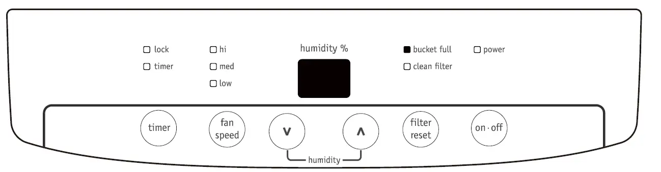 Frigidaire-FFAD7033R1-Dehumidifier-fig- (2)