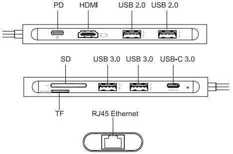 Fujoka-RU10A-10-In-1-USB-C-Hub-FIG- (2)