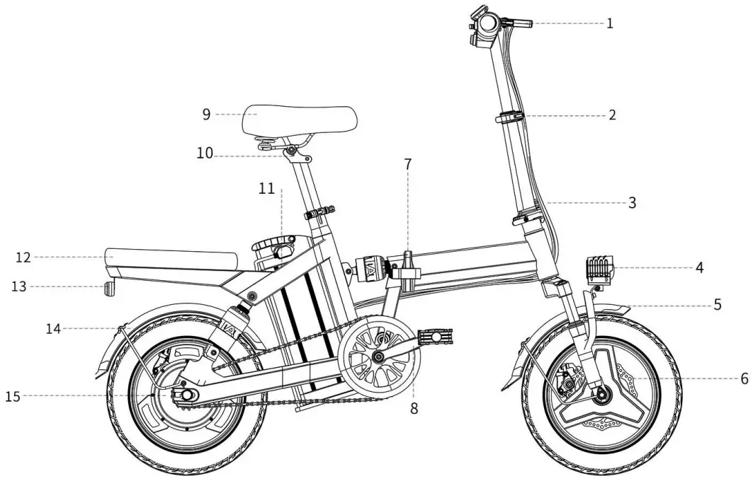 Ebike Structure Introduction