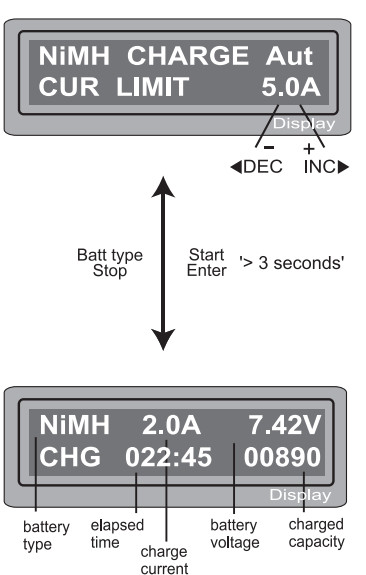 G T POWER X2 80W AC-DC Multi Chemistry Balance Charger - Display 1