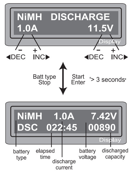 G T POWER X2 80W AC-DC Multi Chemistry Balance Charger - Display 2