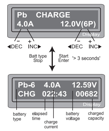 G T POWER X2 80W AC-DC Multi Chemistry Balance Charger - Display 4