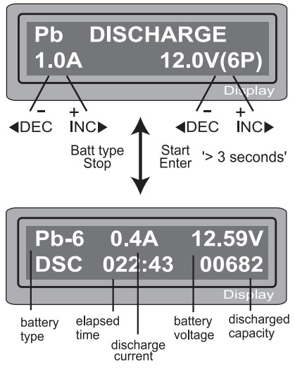 G T POWER X2 80W AC-DC Multi Chemistry Balance Charger - Display 5