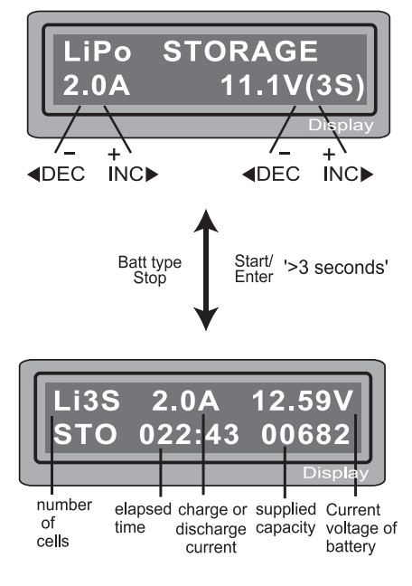 G T POWER X2 80W AC-DC Multi Chemistry Balance Charger - Nimh 10.