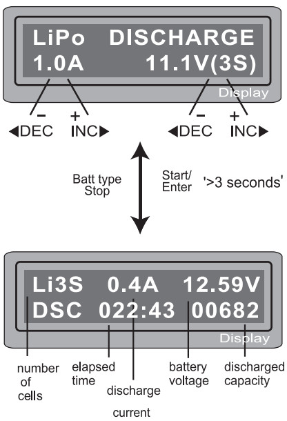 G T POWER X2 80W AC-DC Multi Chemistry Balance Charger - Nimh 11.