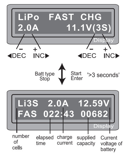 G T POWER X2 80W AC-DC Multi Chemistry Balance Charger - Nimh 6