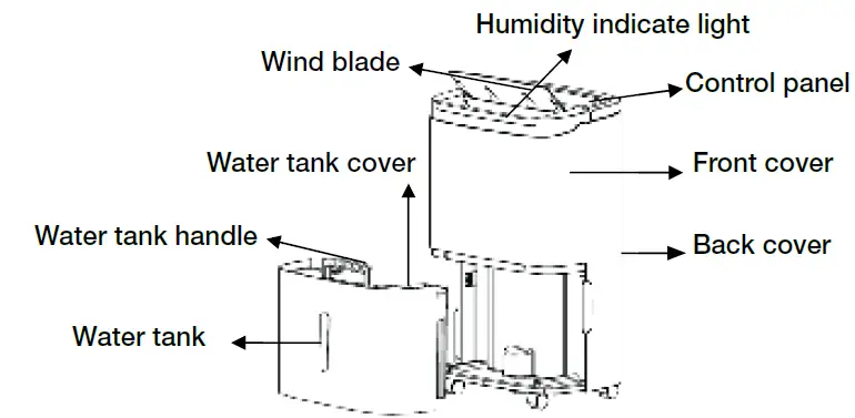 G21-Impact-50-Smart-Dehumidifier-fig- (2)