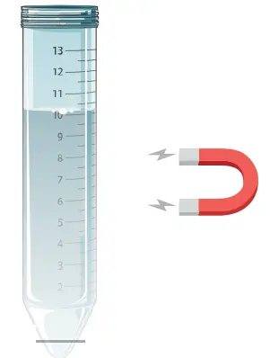 GALENVS WW0100 Wastewater DNA RNA Extraction Kit - Fig