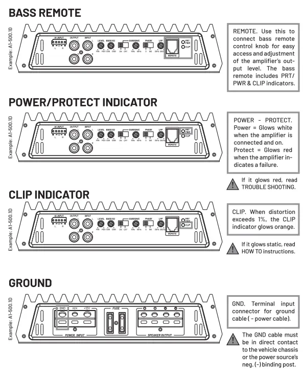 GAS-A1-500-1D-MAD-A1-Amplifier-fig-5