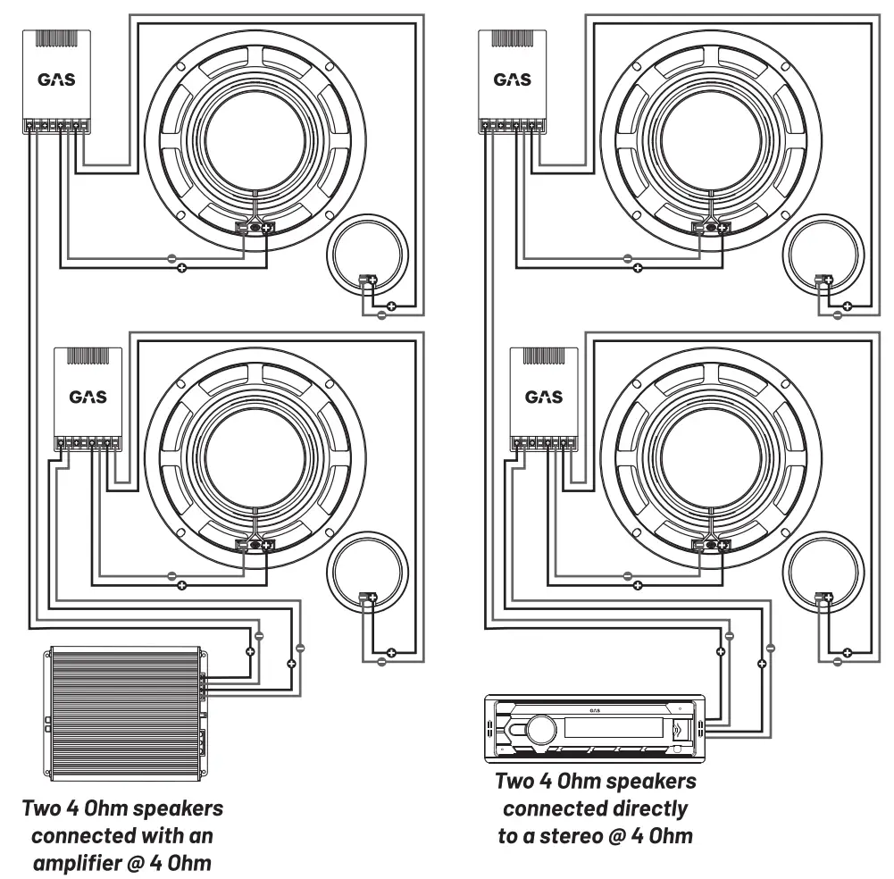 Install Component Kit
