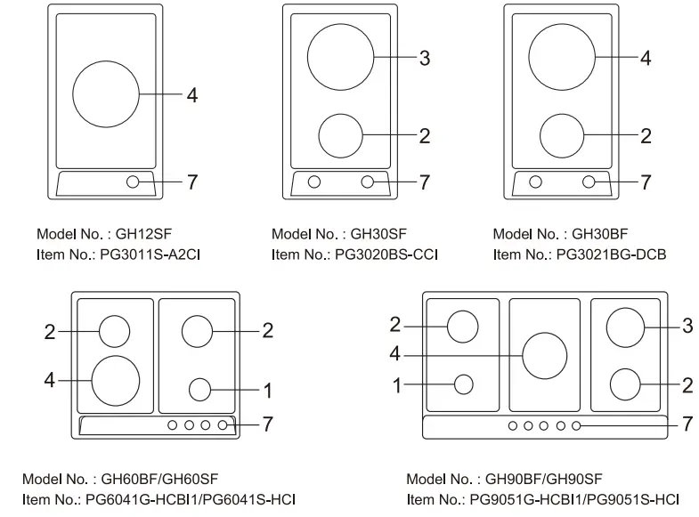 GASLAND-chef-GH-Serise-Built-In-Gas-Cooktop-fig 1