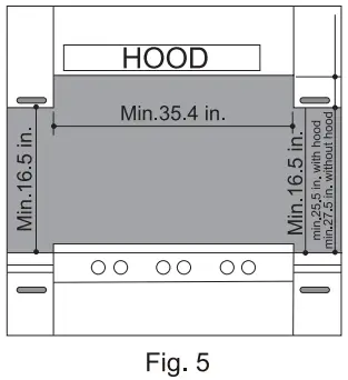 GASLAND-chef-GH-Serise-Built-In-Gas-Cooktop-fig 14
