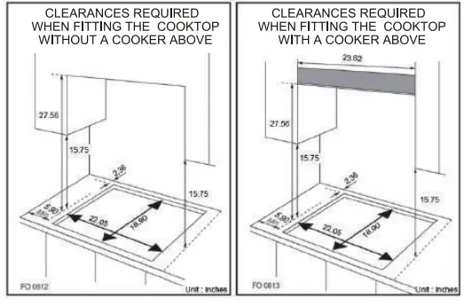 GASLAND-chef-GH-Serise-Built-In-Gas-Cooktop-fig 15