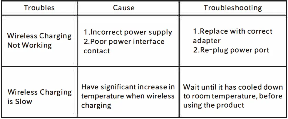 GCteq-GF-18PRO-Multifunctional-POP-UP-Charger-(1)