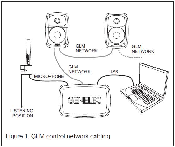 GENELEC-8350A-Smart-Active-Monitor-System-1