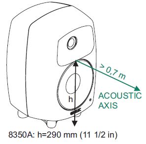 GENELEC-8350A-Smart-Active-Monitor-System-3