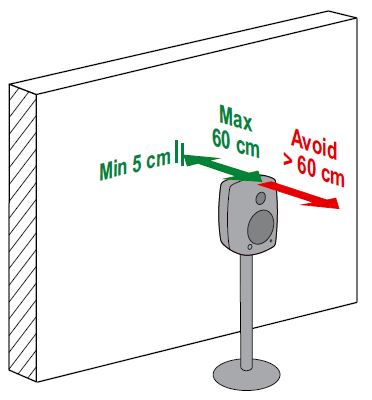 GENELEC-8350A-Smart-Active-Monitor-System-5