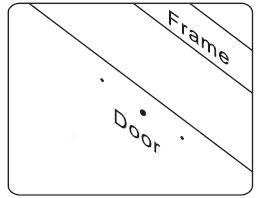 GIANNI-INDUSTRIES-INC-L-500-Outswing-Narrow-Frame-Door-FIG-4