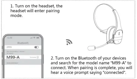 GIXXTED-M99-A Wireless-Headset-with-Charging-Base-fig- (25)