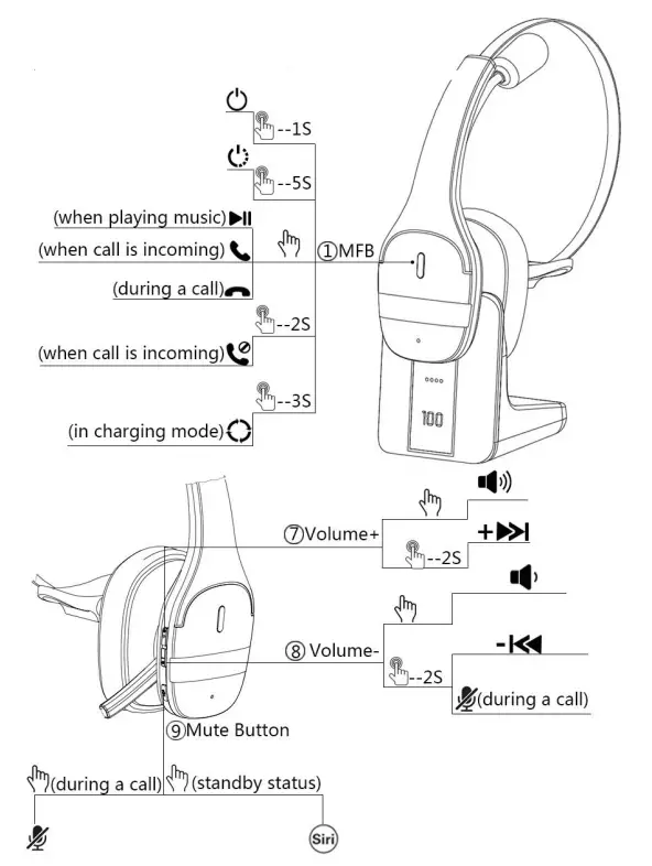 GIXXTED-M99-A Wireless-Headset-with-Charging-Base-fig- (6)