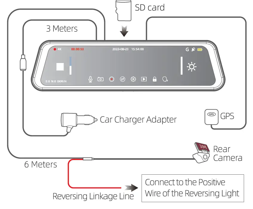 GKU M12 Pro Dash Camera Front 3