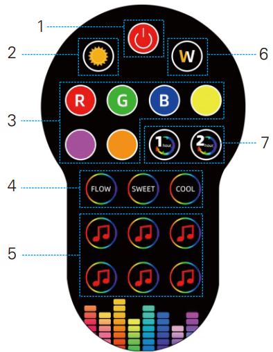 GLPE J-and-EL-Music-BAR-RGB-IP21-TUYA-App-fig-1