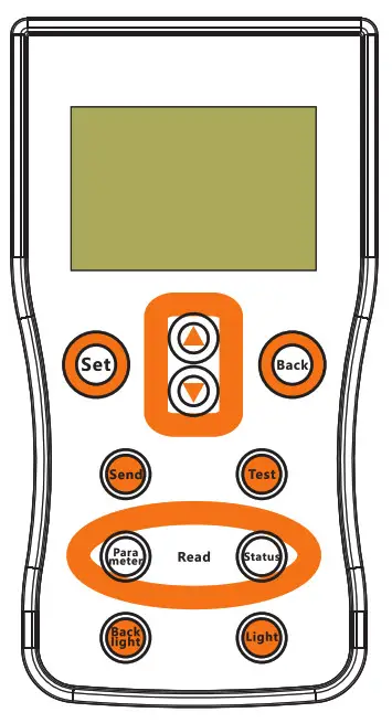 GOLAND CENTURY SU05 S-Unit Remote Controller