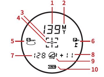 GOLFBUDDY-Aim-L12-Laser-Rangefinder-fig-1 (2)