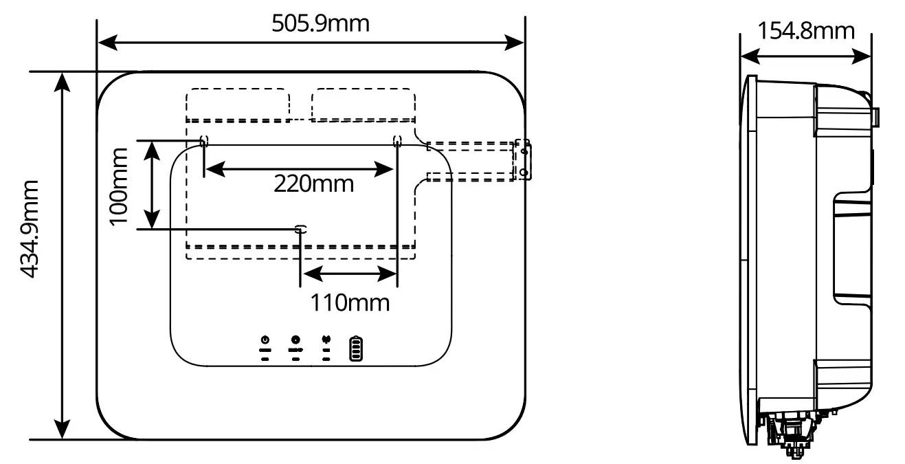 Dimensions