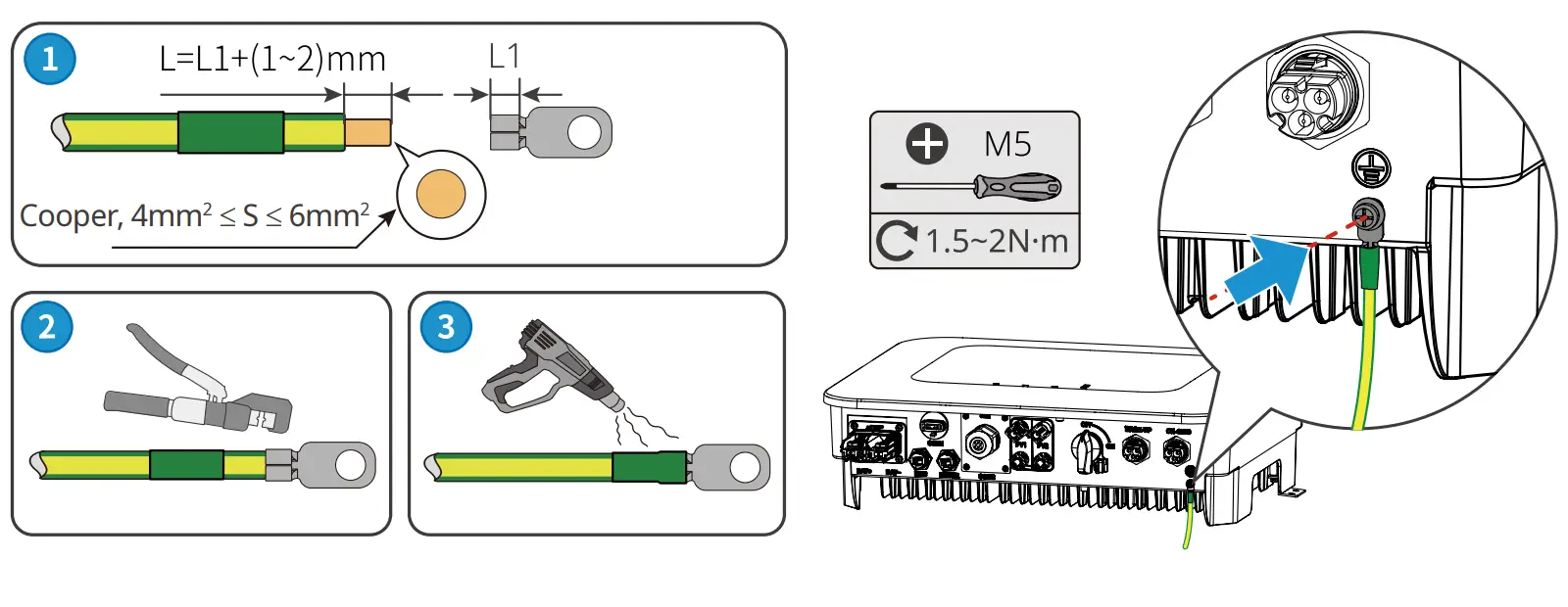PE Cable