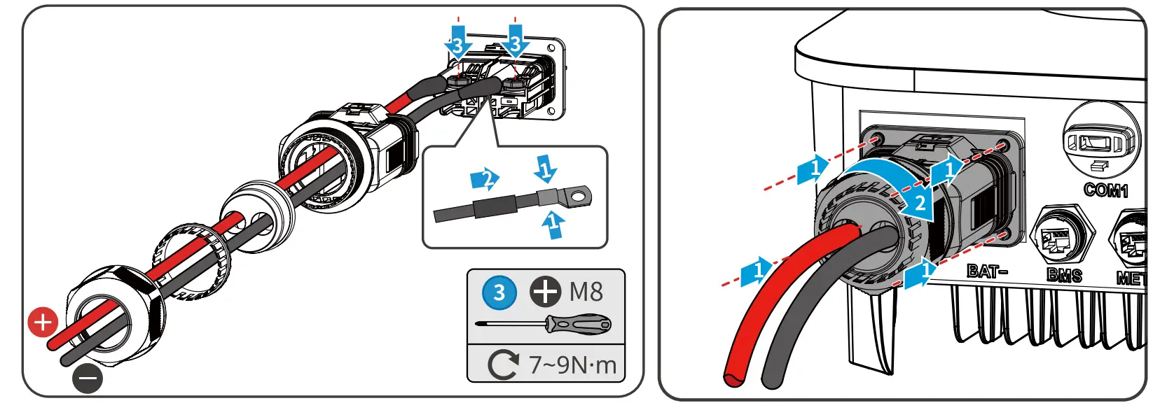 Battery Cable (BAT