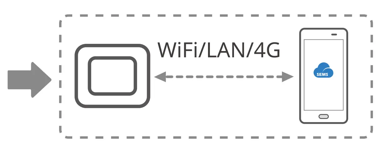 Symbol