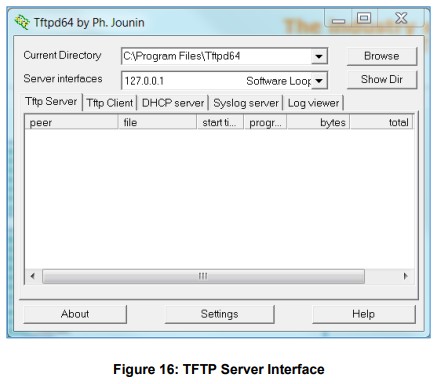 GRANDSTREAM Firmware Upgrade Server Software - TFTP Server Interface