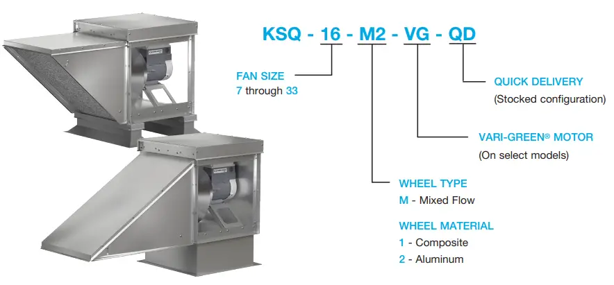 GREENHECK KSQ Untempered Mixed Flow Roof Supply Fan - QUICK DELIVERY