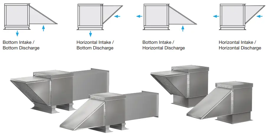 GREENHECK KSQ Untempered Mixed Flow Roof Supply Fan - exhaust fans3