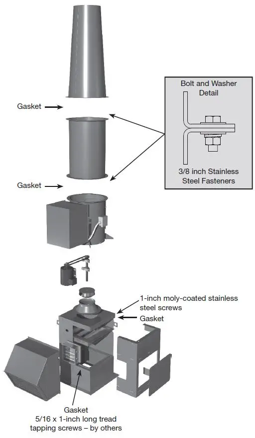 GREENHECK-Vektor-H-Laboratory-Exhaust-System-FIG-1 (9)