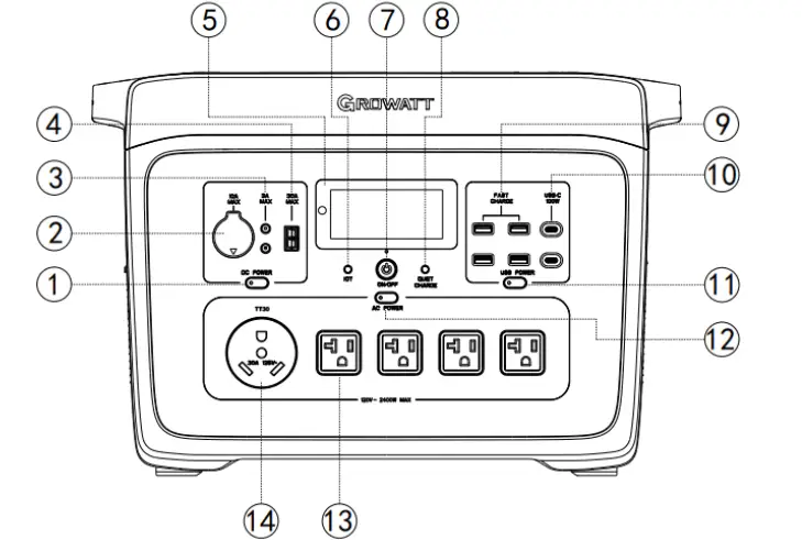 GROWATT -INFINITY -2000 -Portable -Power -Station -fig (1)
