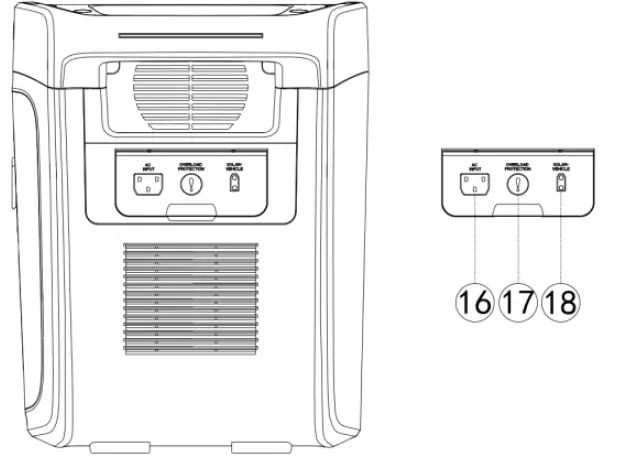 GROWATT -INFINITY -2000 -Portable -Power -Station -fig (3)