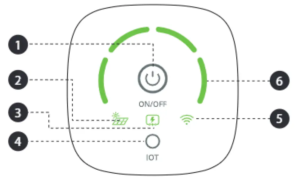GROWATT Noah2000 Balcony Solar Storage 3