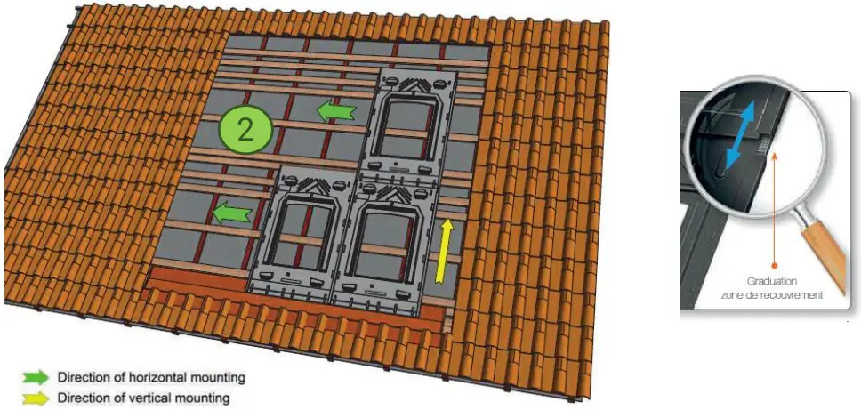 GSE In Roof Solar System - Adjust the graduation