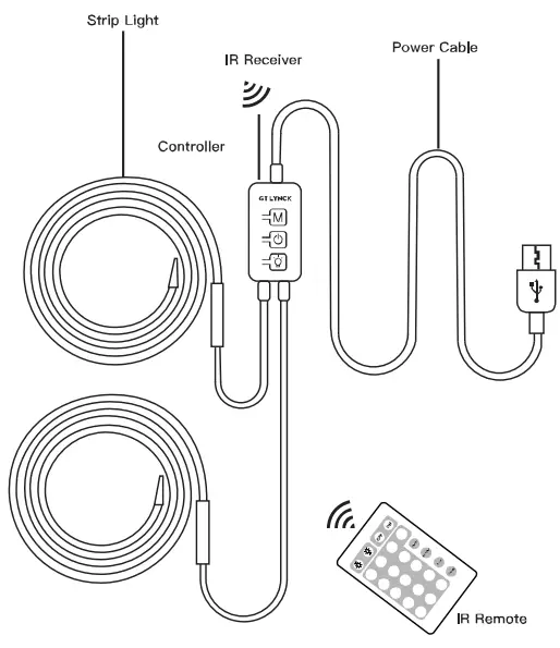 GTRACING-Led-Strip-Lights-FIG 1