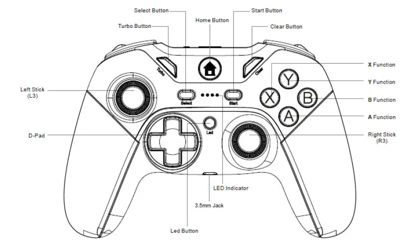 GUANGDO-G-FG02A-Wireless-Gamepad-fig-  (1)