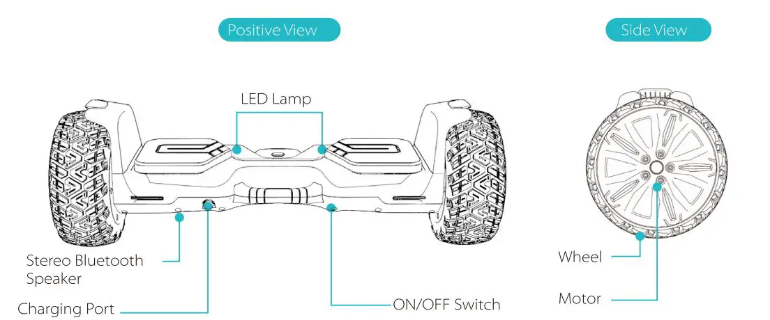 GYROOR-Y1-Pro-All-Terrain-Hoverboard-product-2