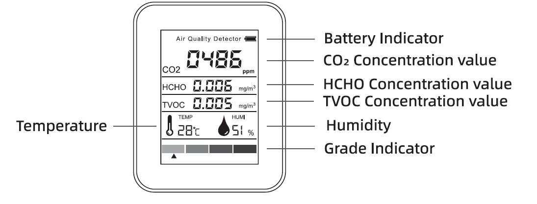 Garosa-PG-L58-Air-Quality-Monitor-Indoor-Instruction-Manual-fig- (1)