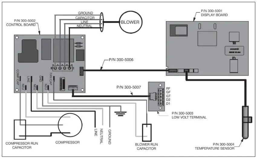GeneralAire-GFI-5333-Wi-Fi-and-LCD-Touch-Screen-Control-fig-4