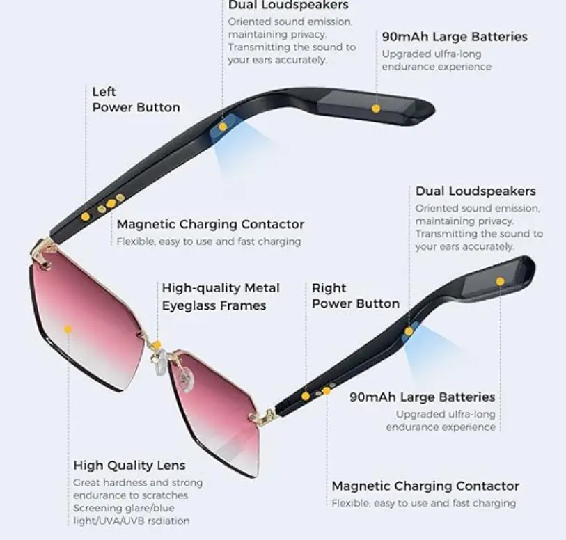 Generic-LMO1-2-1-Fashion-Bluetooth-Sunglasses-FIG.1