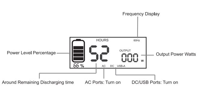Gmm-U300-300W-Portable-Power-Station-fig-3