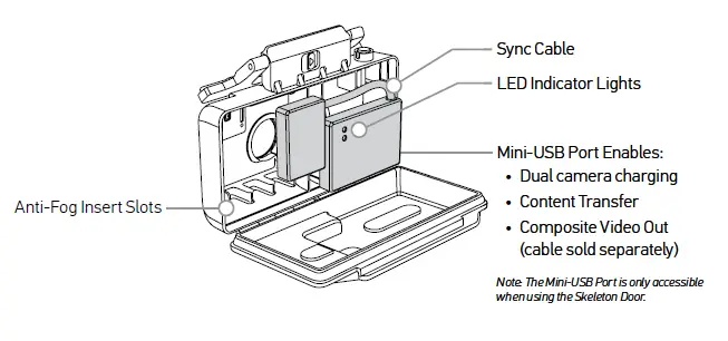 Anti-Fog Insert Slots