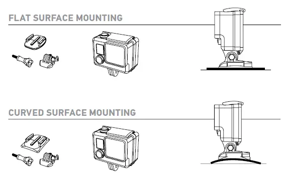 FLAT SURFACE MOUNTING